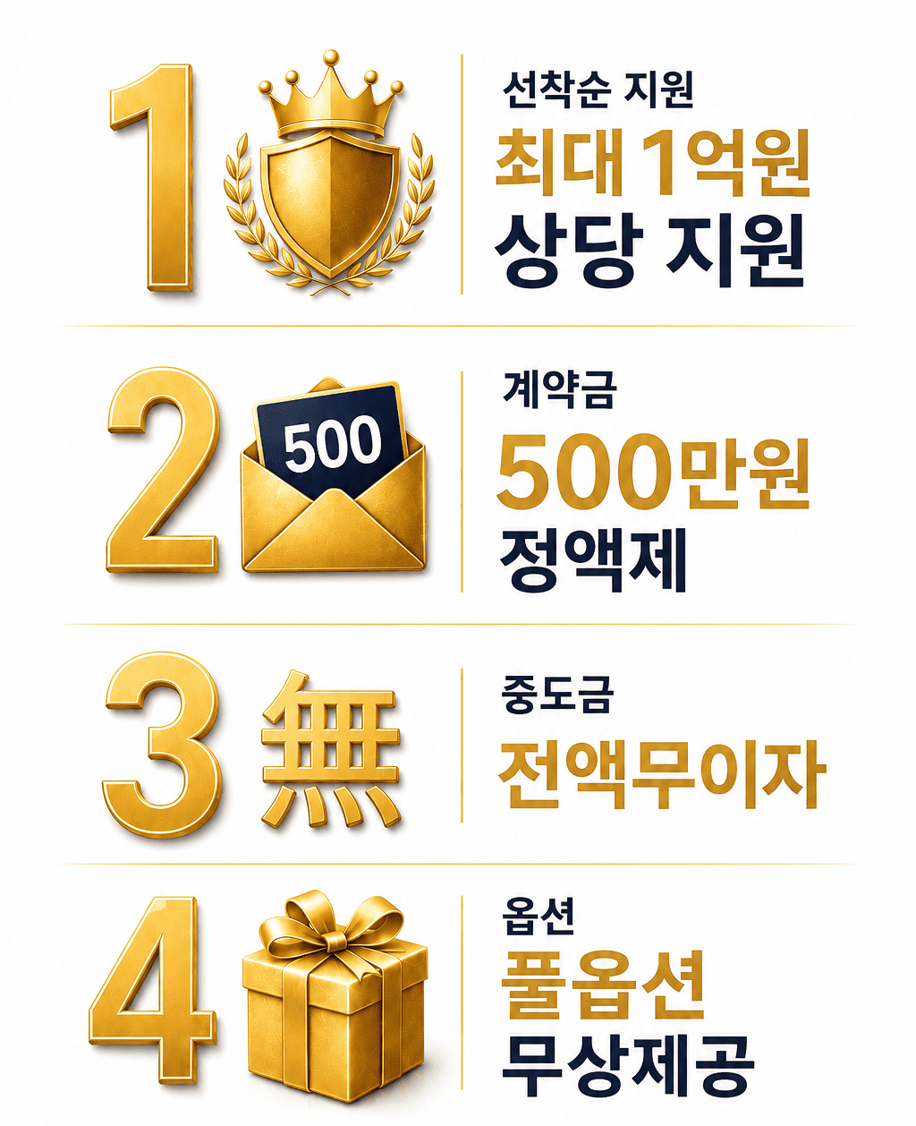 BENEFIT POINT - 선착순 최대 1억원 상당 지원, 계약금 500만원 정액제, 중도금 전액무이자, 옵션 풀옵션 무상제공