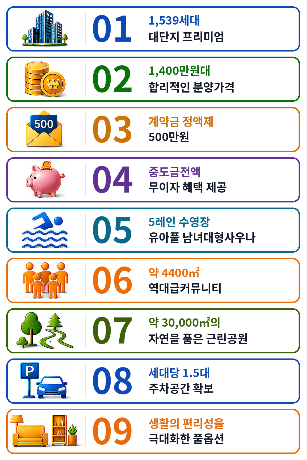 PREMIUM 9 한눈에 보기 - 1,539세대 대단지 프리미엄부터 풀옵션까지 9가지 프리미엄